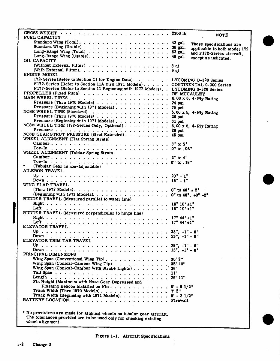 CESSNA 172 SKYHAWK Series Workshop Manual 1969-1976 preview img 8