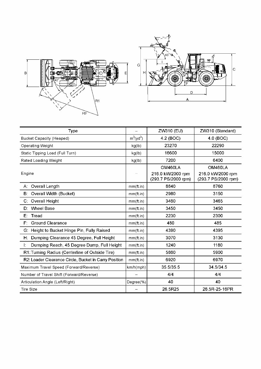 HITACHI ZW 310 Wheel Loader Workshop Service Repair Manual preview img 3
