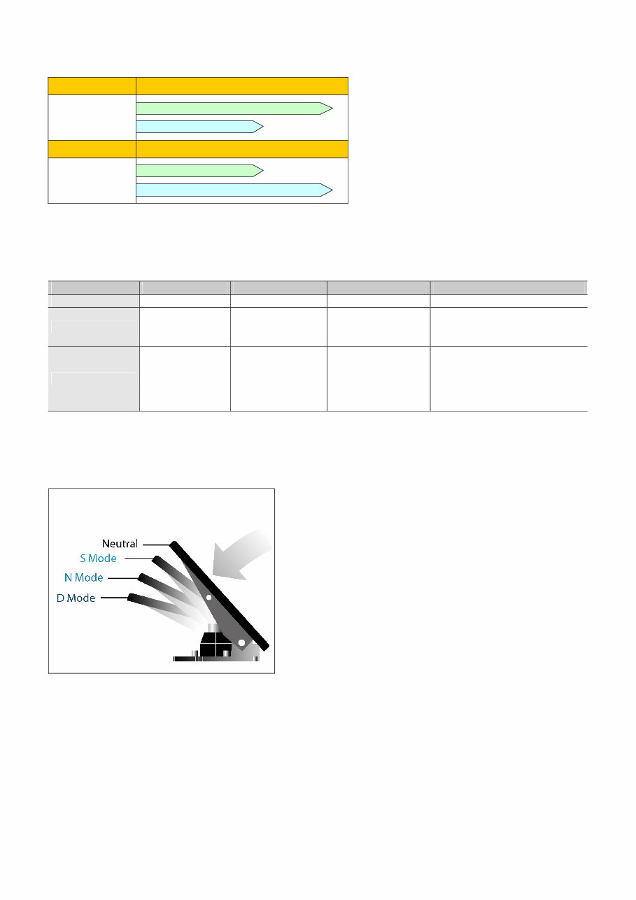 HITACHI ZW 310 Wheel Loader Workshop Service Repair Manual preview img 7