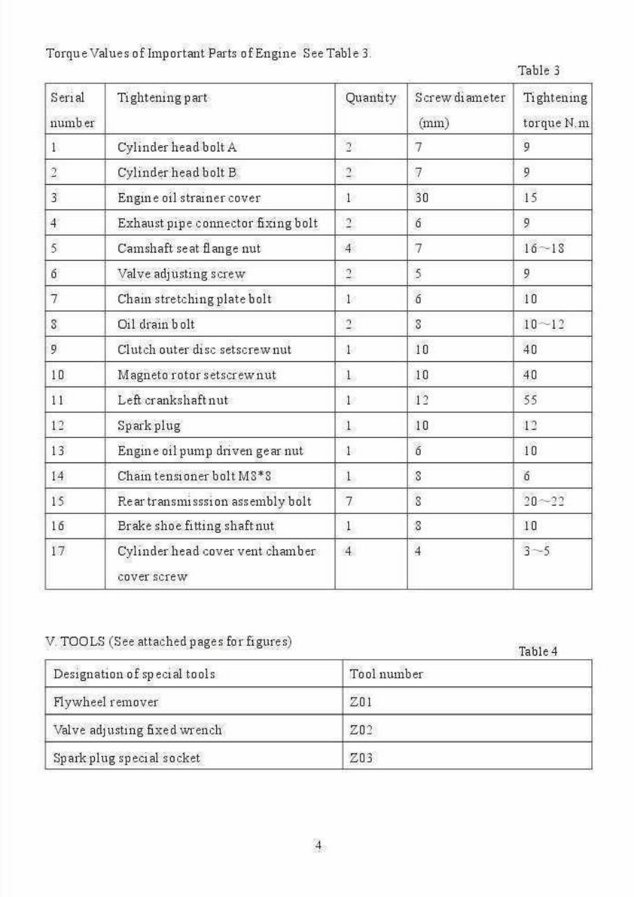 BAOTIAN 139QMA 139QMB Scooter Engine Service Repair Manual preview img 7