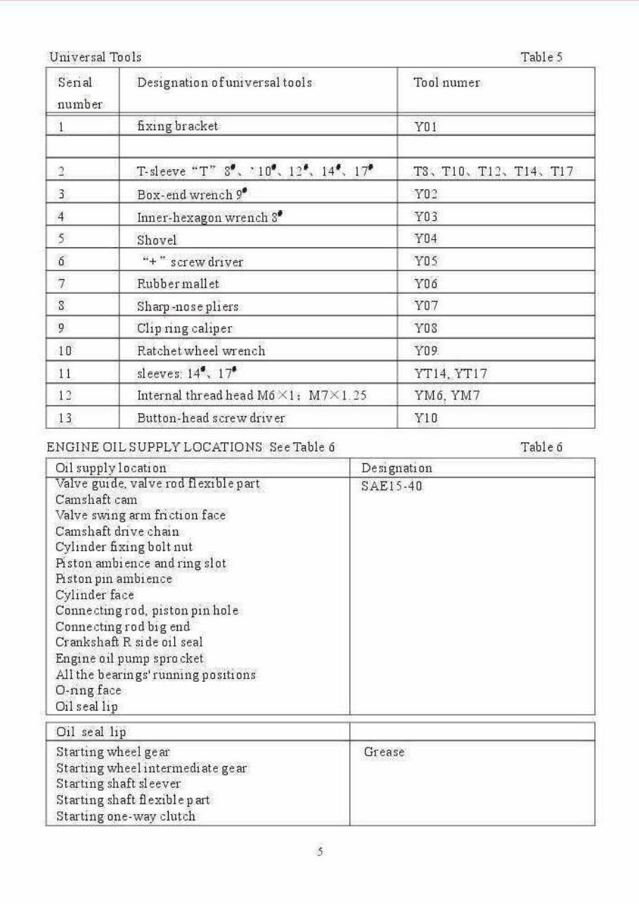 BAOTIAN 139QMA 139QMB Scooter Engine Service Repair Manual preview img 8