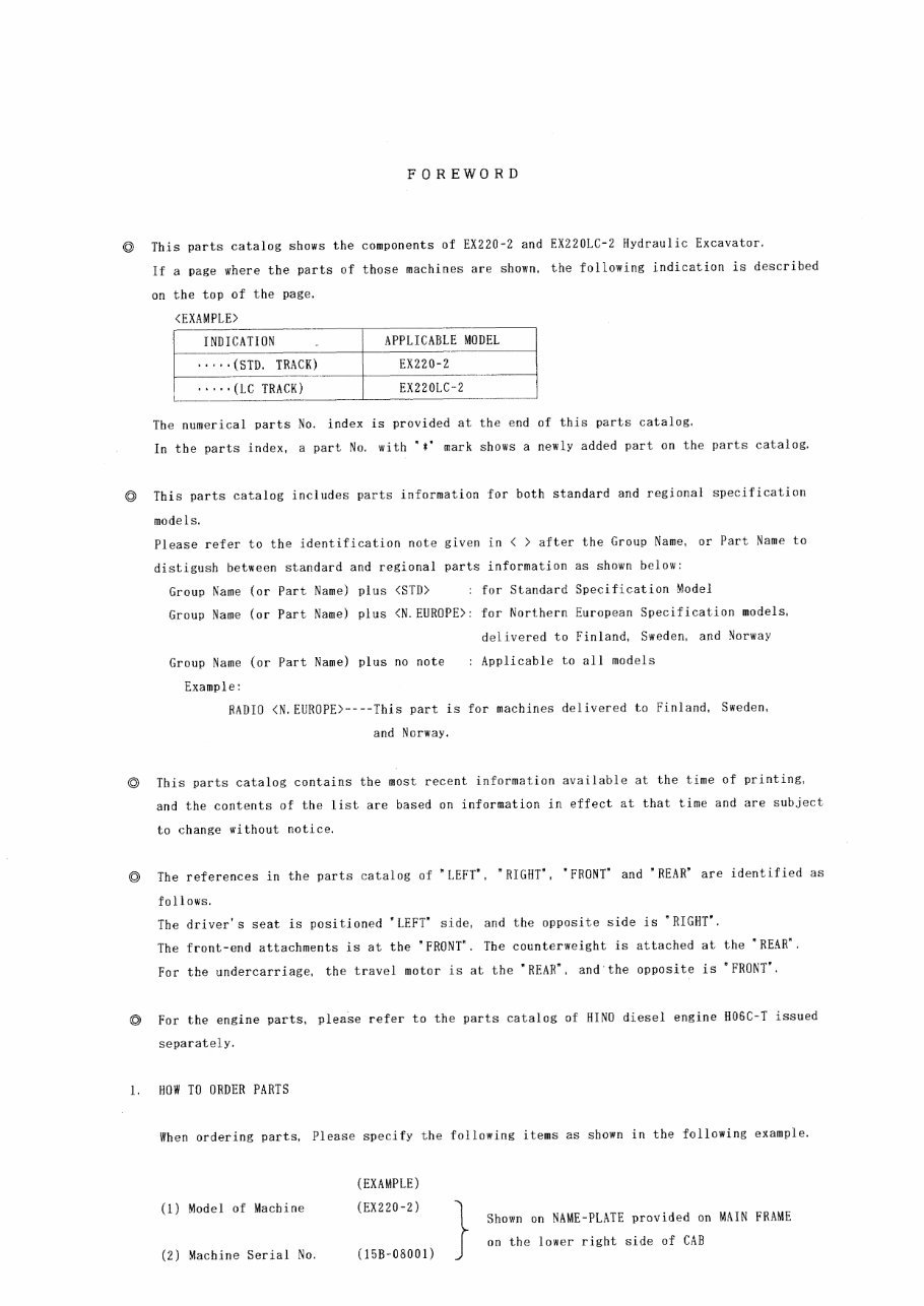 Hitachi EX220-2 Excavator Parts Catalog preview img 6
