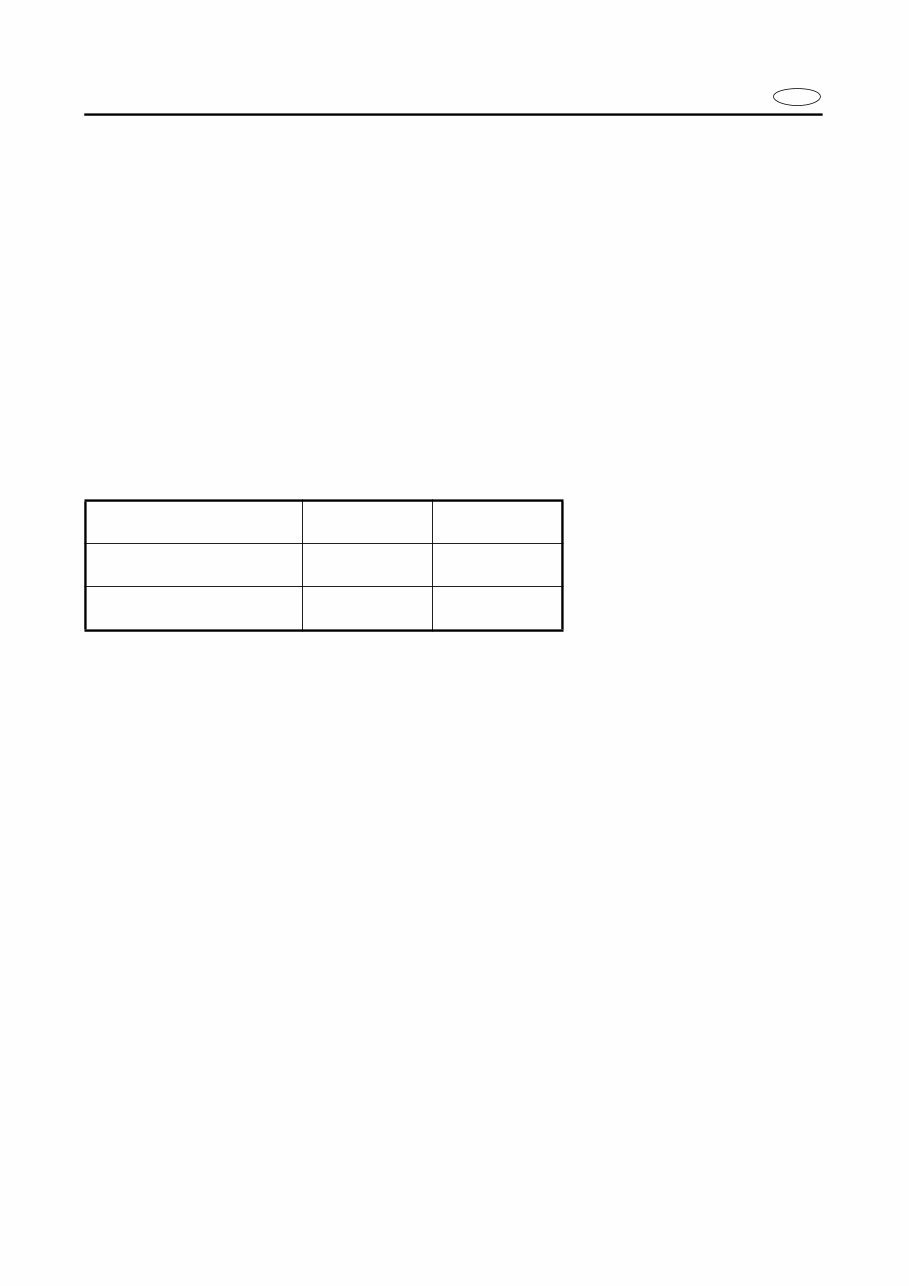 Yamaha Outboard 40C 50C 40TLRD 50TLRD* Factory Service / Repair/ Workshop Manual ! preview img 3
