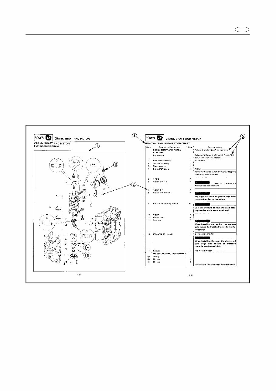 Yamaha Outboard 40C 50C 40TLRD 50TLRD* Factory Service / Repair/ Workshop Manual ! preview img 5