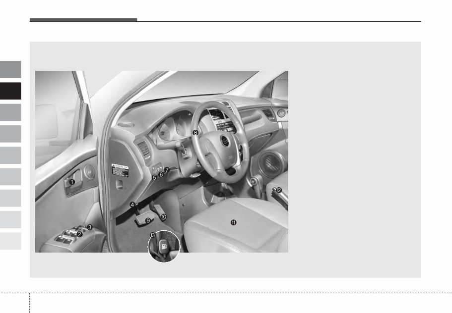 2006 KIA Sportage Owners Manual preview img 10