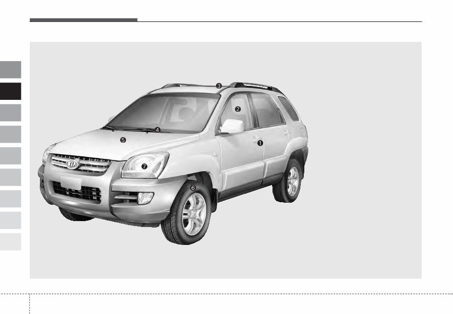 2006 KIA Sportage Owners Manual preview img 8