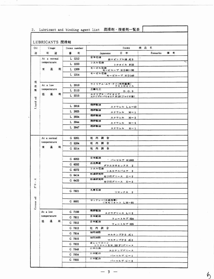 Nikon F2 Repair Manual & Parts List preview img 5