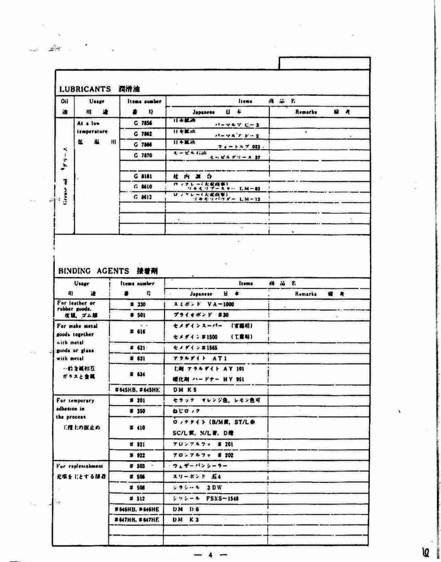 Nikon F2 Repair Manual & Parts List preview img 6