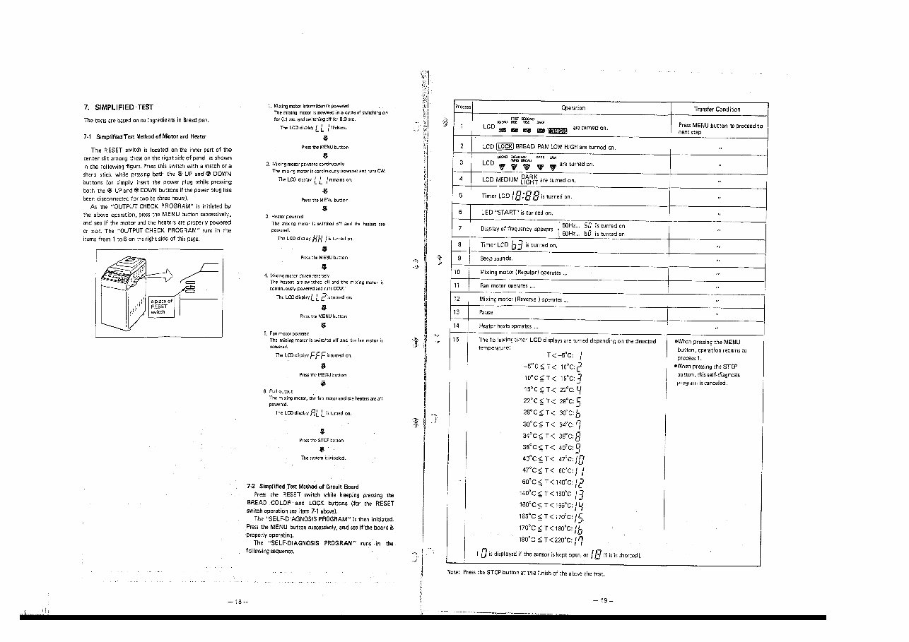 Hitachi HB B301 Service Manual preview img 10