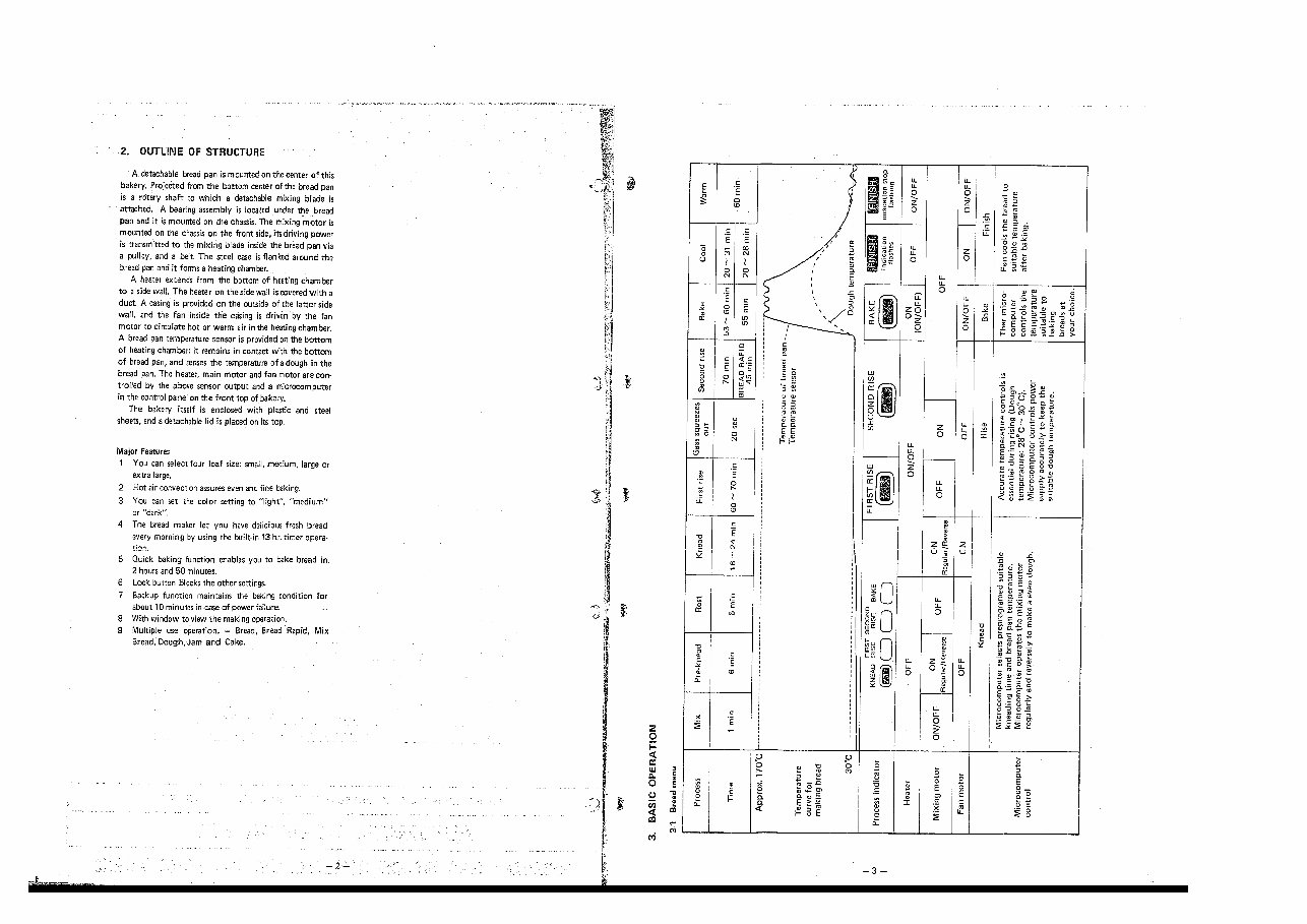 Hitachi HB B301 Service Manual preview img 2