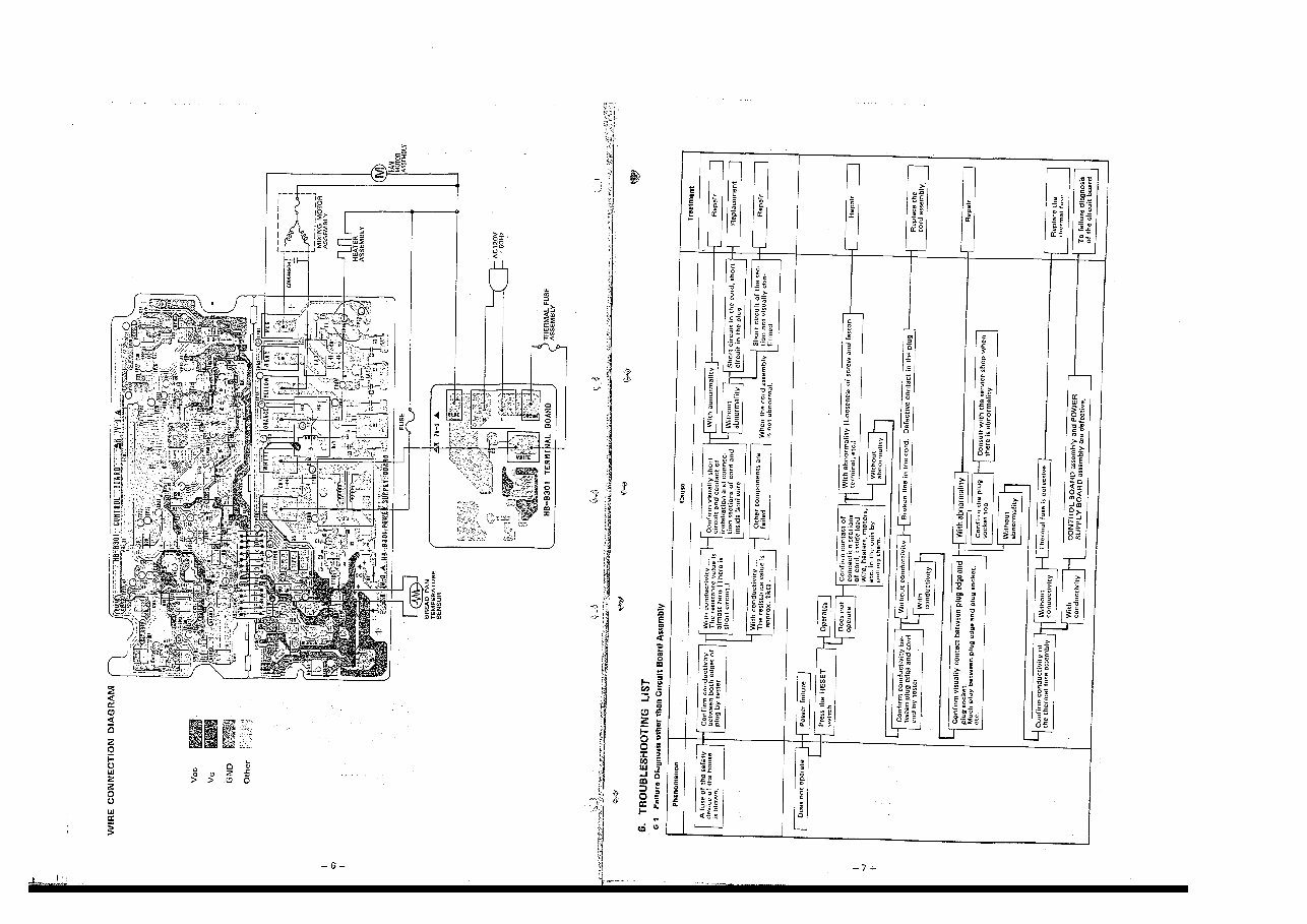 Hitachi HB B301 Service Manual preview img 4