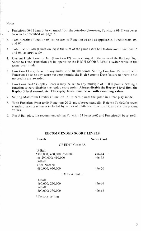 Williams Gorgar pinball machine instruction and parts manual preview img 5