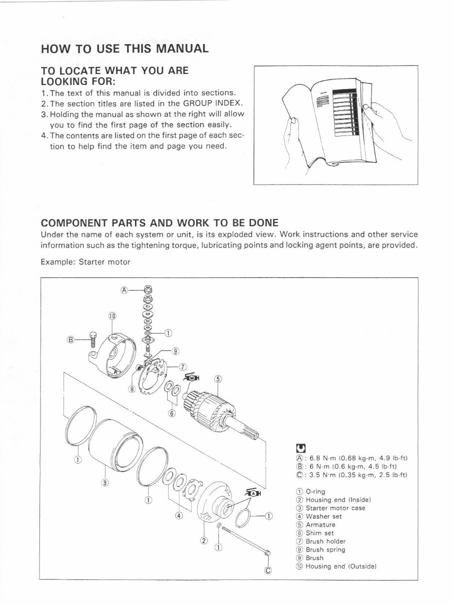 1997-2000 Suzuki GSXR 600 GSXR600 GSX-R600V GSX-R600W GSX-R600X Service & Repair Manual preview img 3