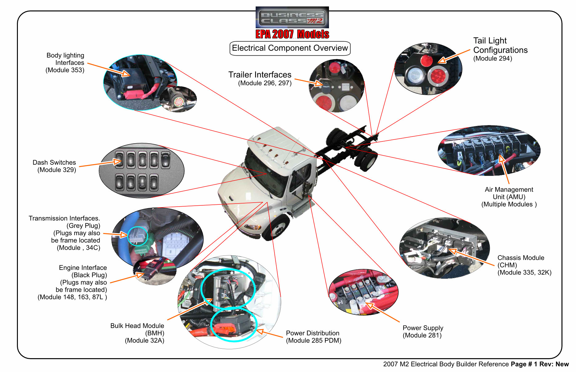 2007 Freightliner M2 Electrical Body Builder Reference Guide preview img 2