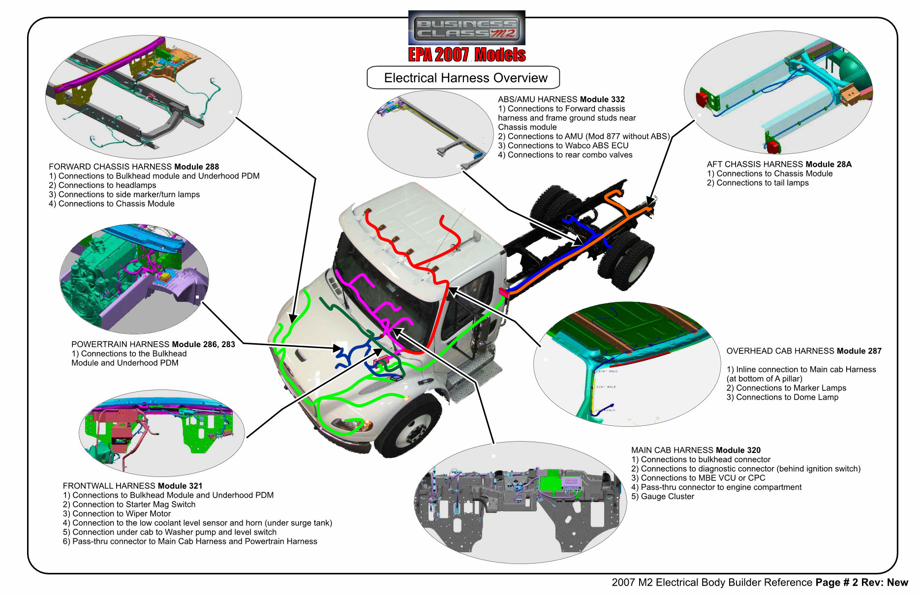2007 Freightliner M2 Electrical Body Builder Reference Guide preview img 3