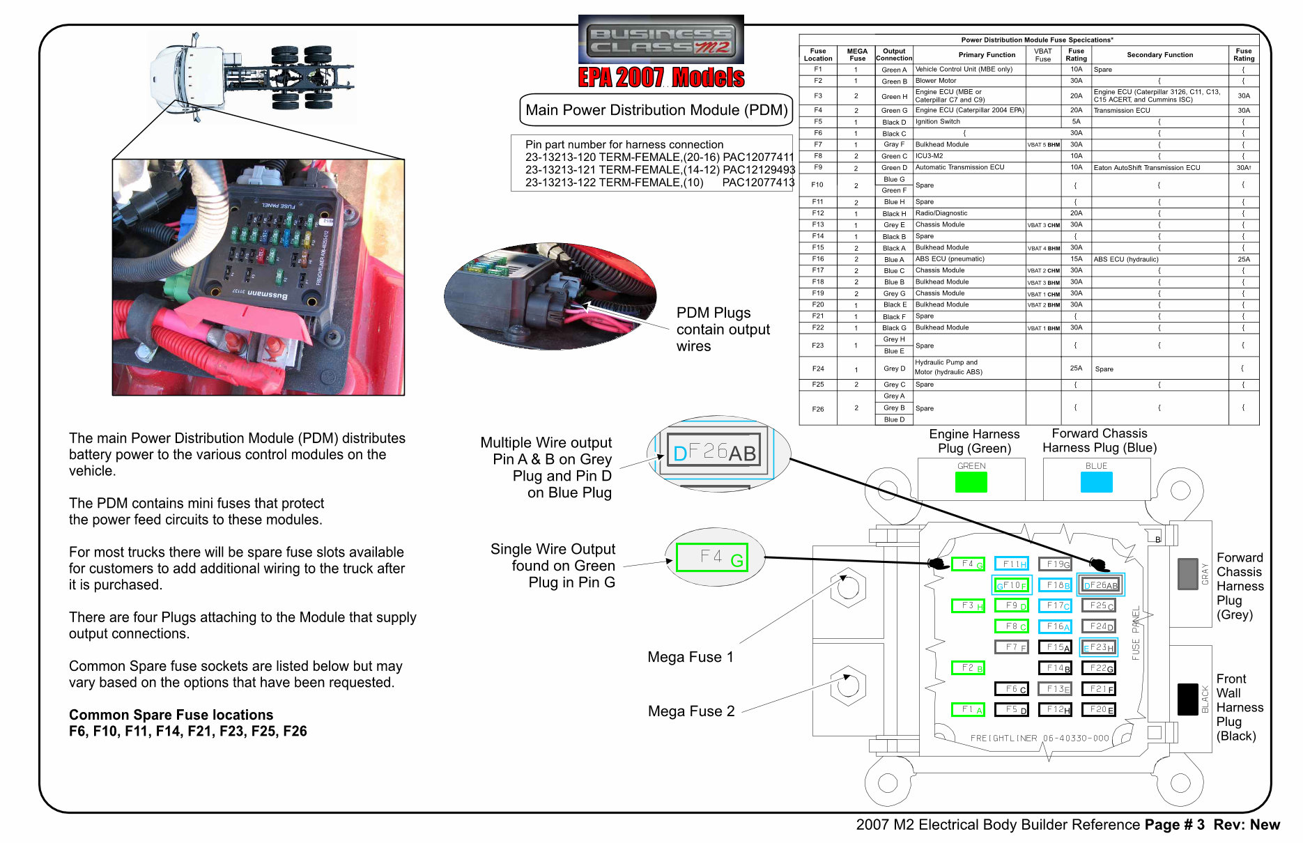 2007 Freightliner M2 Electrical Body Builder Reference Guide preview img 4