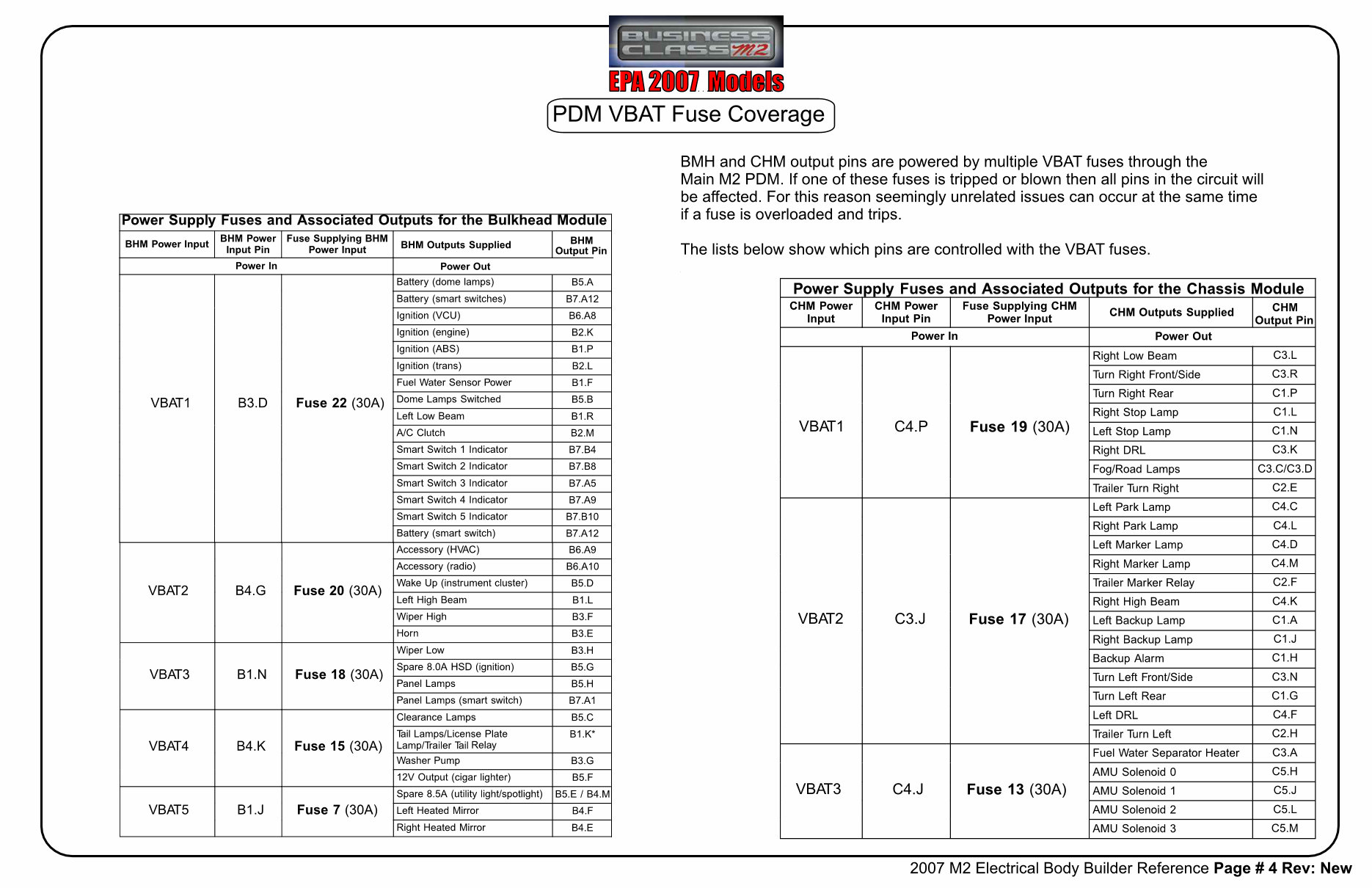 2007 Freightliner M2 Electrical Body Builder Reference Guide preview img 5