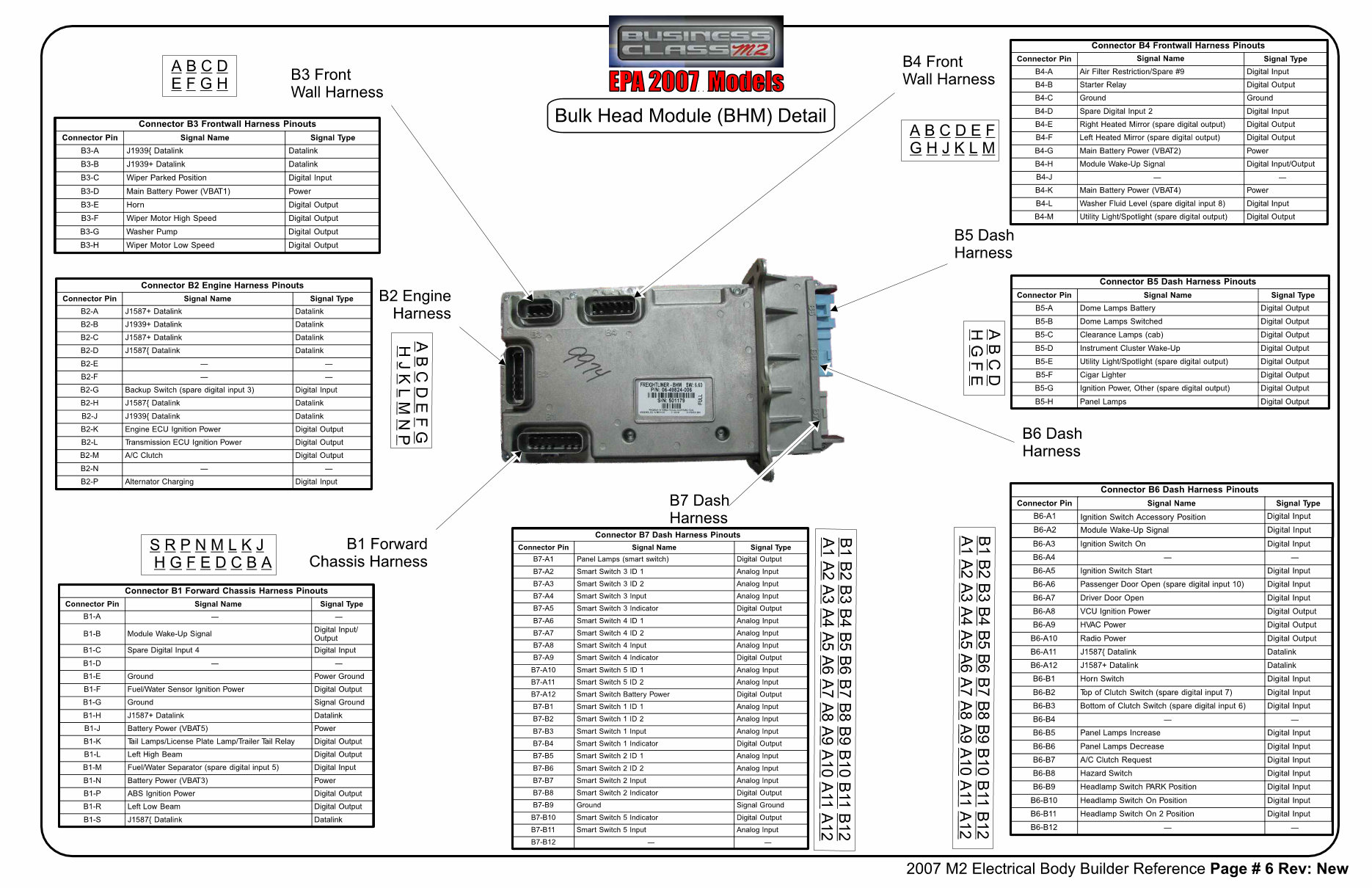 2007 Freightliner M2 Electrical Body Builder Reference Guide preview img 7