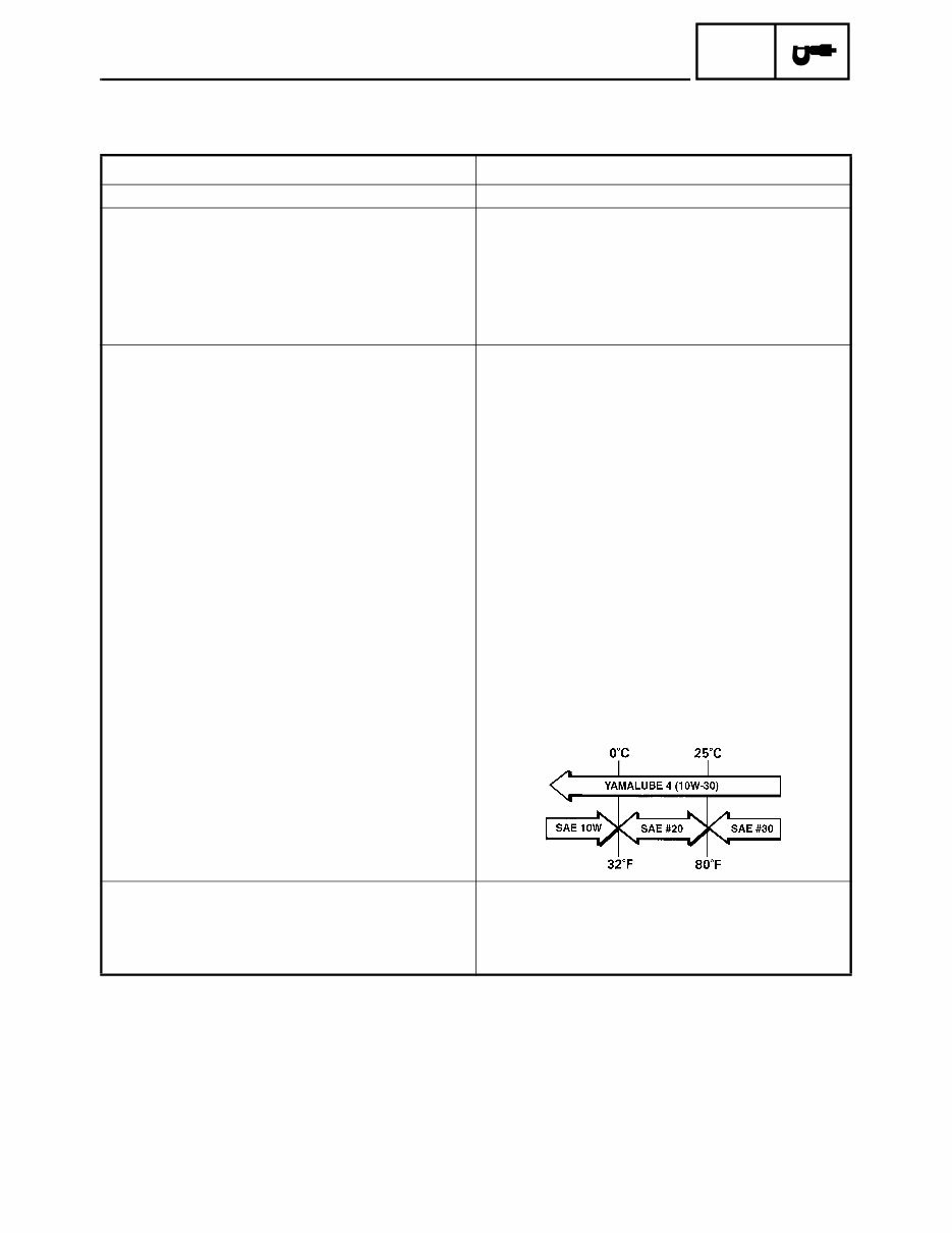 Yamaha Generator Inverter EF3000iseb&c SpplemService manual preview img 8