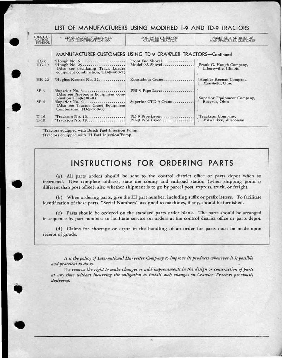 IH International Harvester TD-9 Crawler Tractors Parts Catalog Manual IPL IPC TC-24E - preview img 6