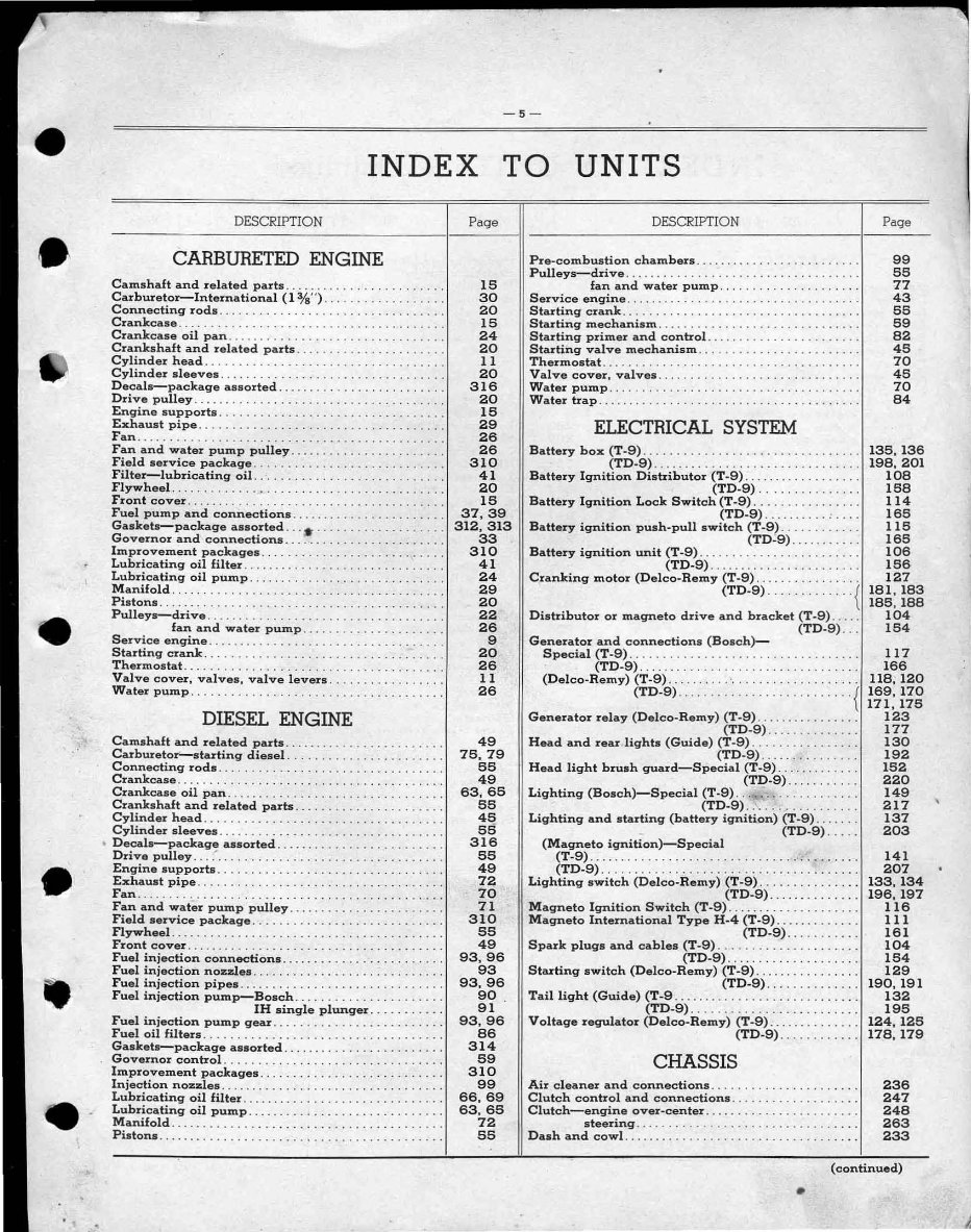 IH International Harvester TD-9 Crawler Tractors Parts Catalog Manual IPL IPC TC-24E - preview img 8