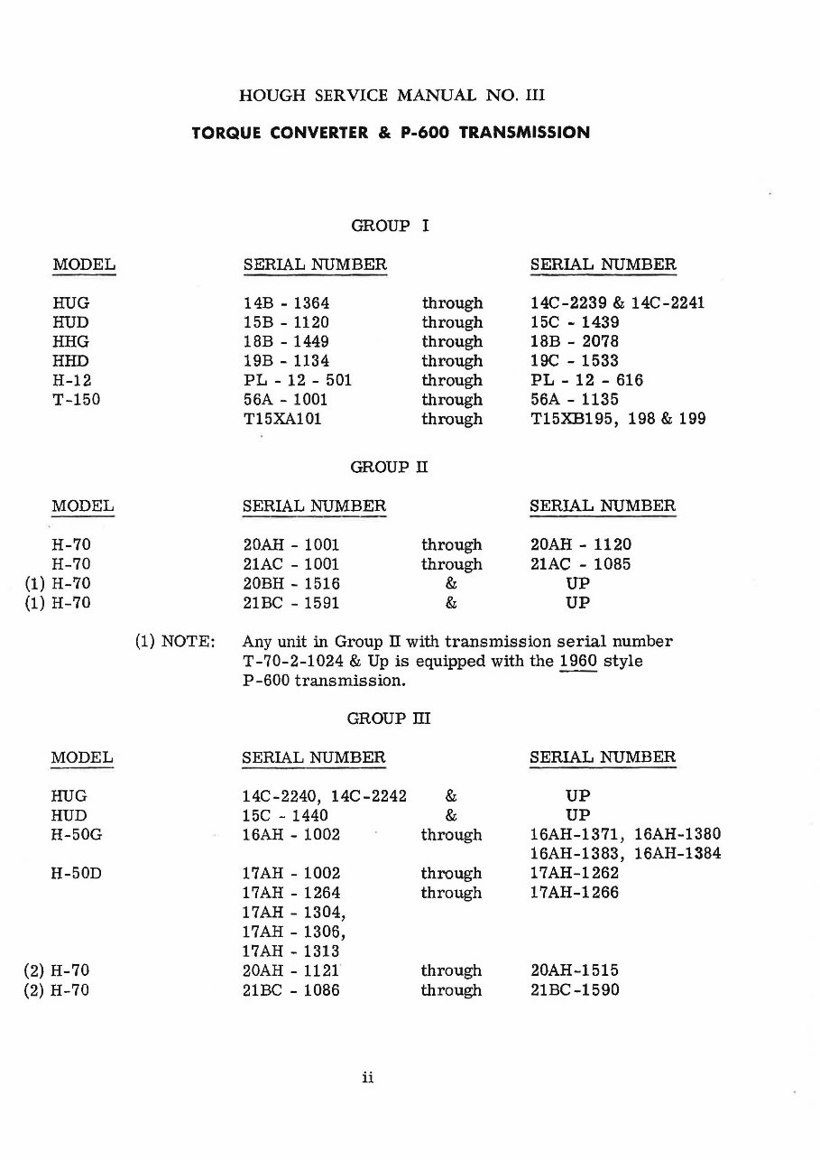 Hough P600 Transmission Service & Repair Manual preview img 6