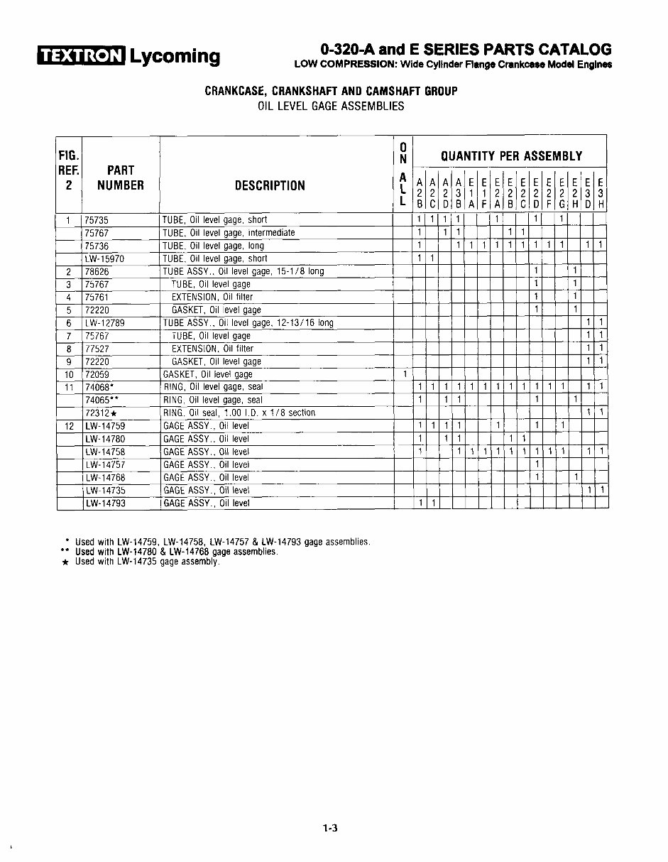 LYCOMING O-320, IO-320, LIO-320 Series Aircraft Engine Parts Catalog Manual PC-103 * preview img 7