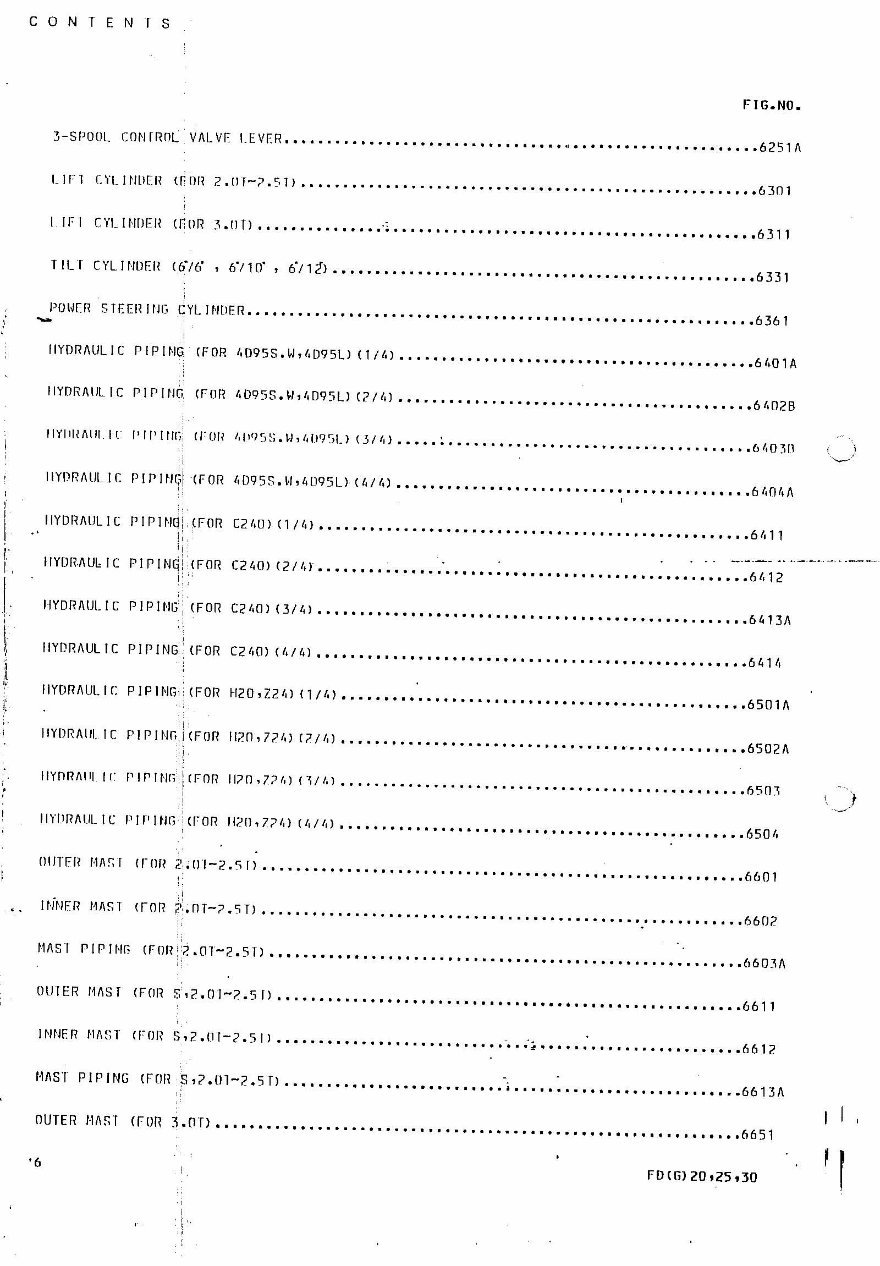 KOMATSU FG20 FD20 MORE Parts Part IPL Manual preview img 10