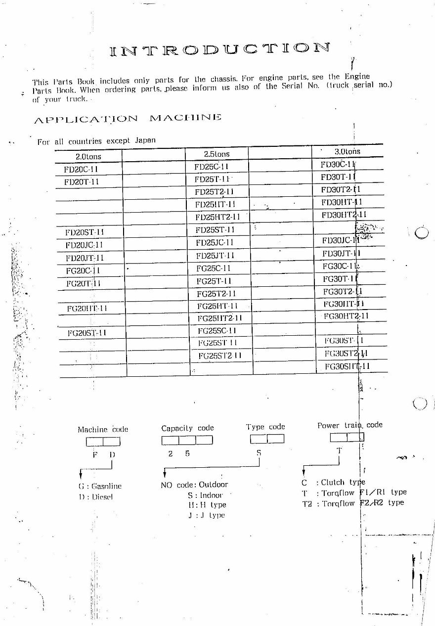 KOMATSU FG20 FD20 MORE Parts Part IPL Manual preview img 2