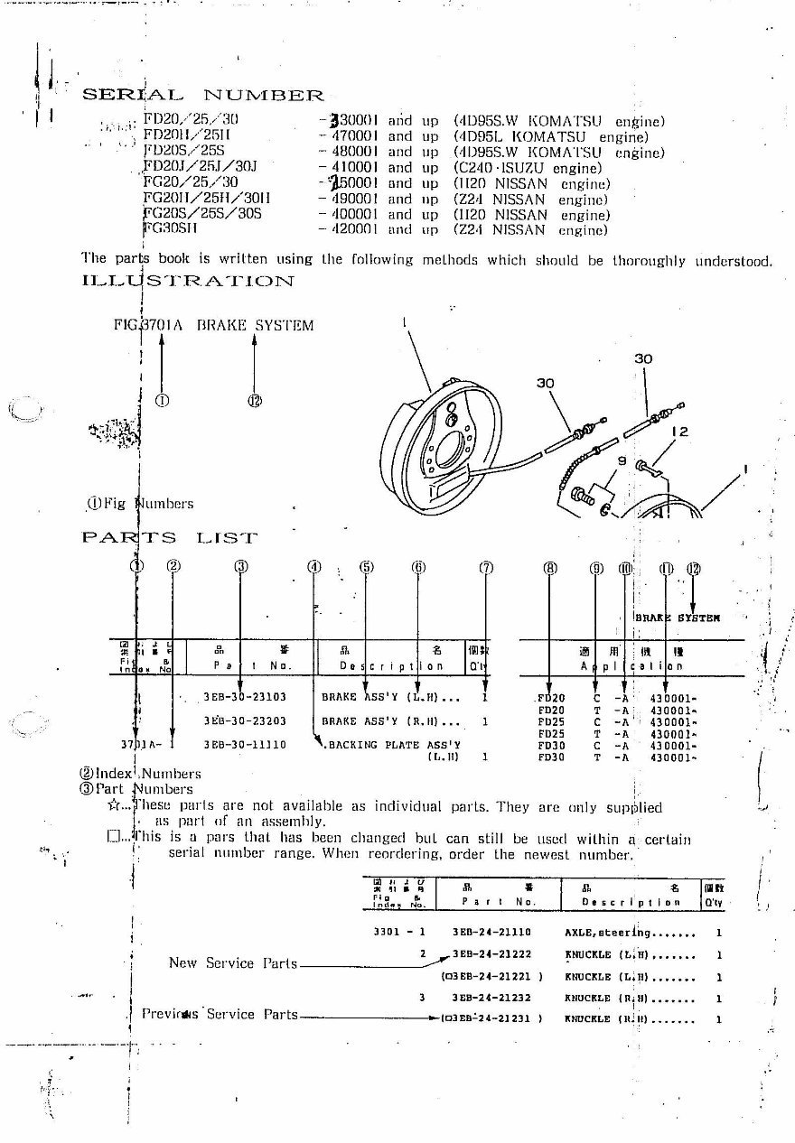 KOMATSU FG20 FD20 MORE Parts Part IPL Manual preview img 3