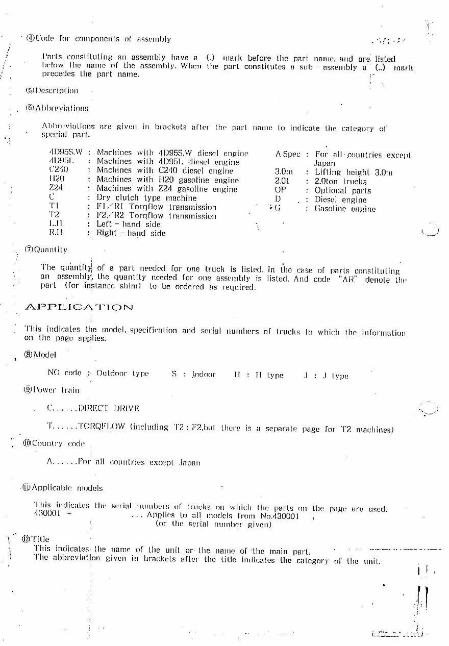 KOMATSU FG20 FD20 MORE Parts Part IPL Manual preview img 4