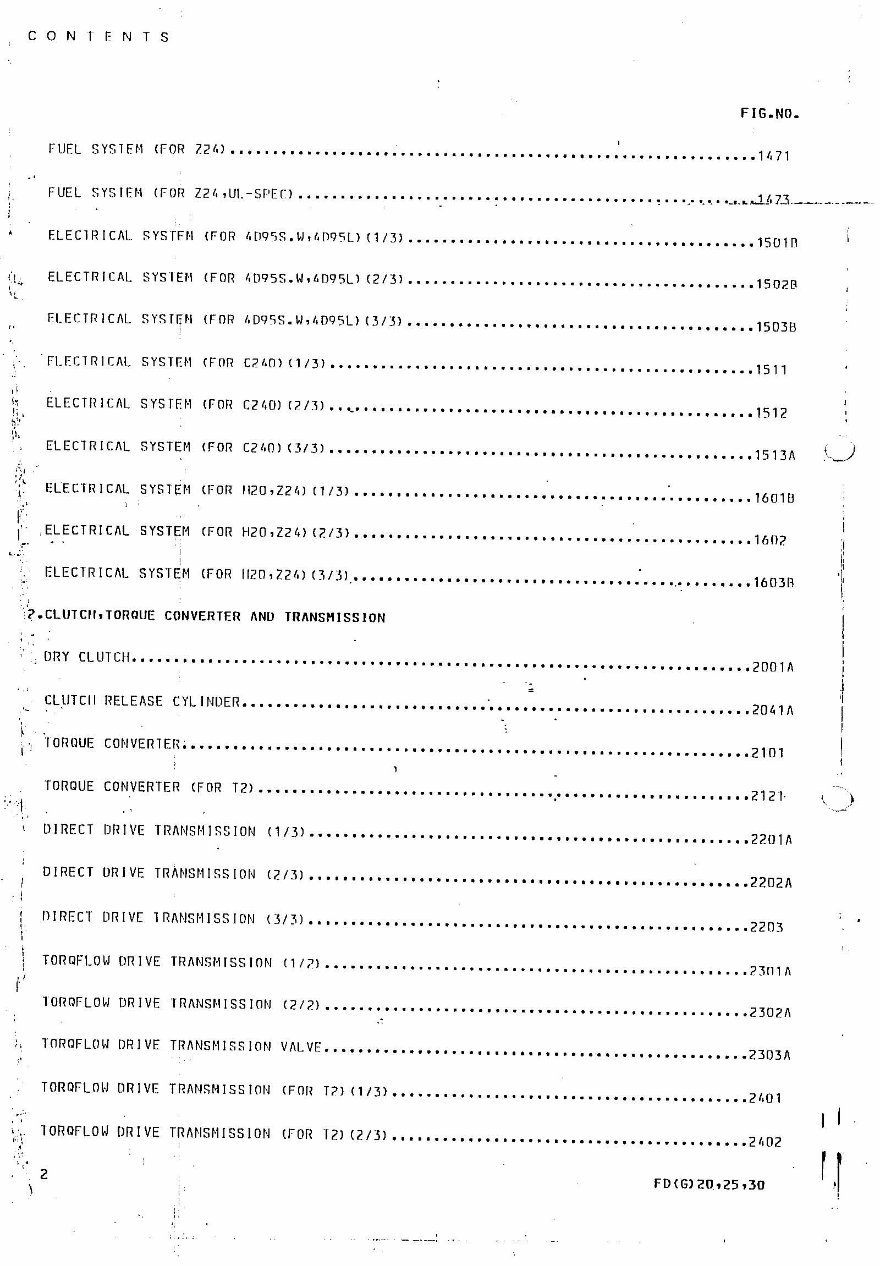 KOMATSU FG20 FD20 MORE Parts Part IPL Manual preview img 6