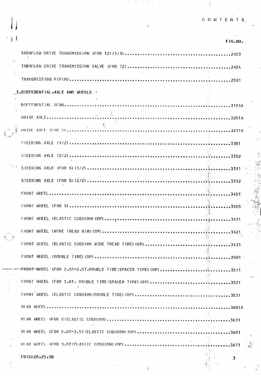KOMATSU FG20 FD20 MORE Parts Part IPL Manual preview img 7