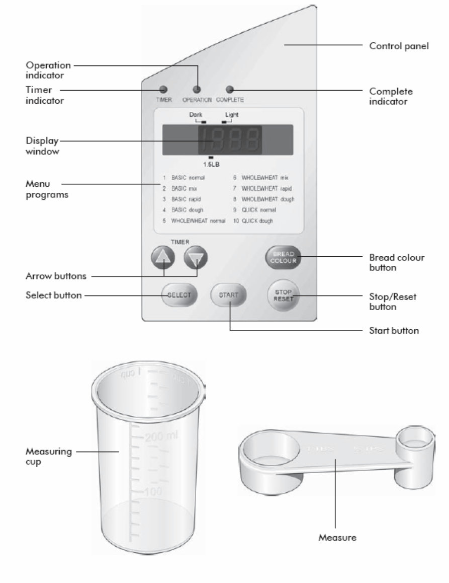 Cookworks Breadmaker Parts Model B0906 Instruction Manual Recipes preview img 7