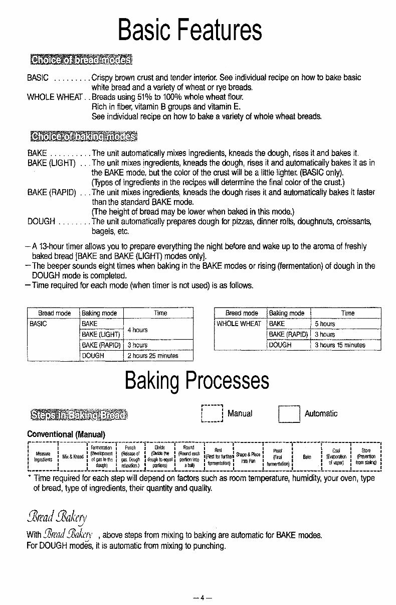 Panasonic Bread Bakery Parts Model SD BT51P Instruction Manual Two Recipes US CAN Version SDBT51P preview img 4