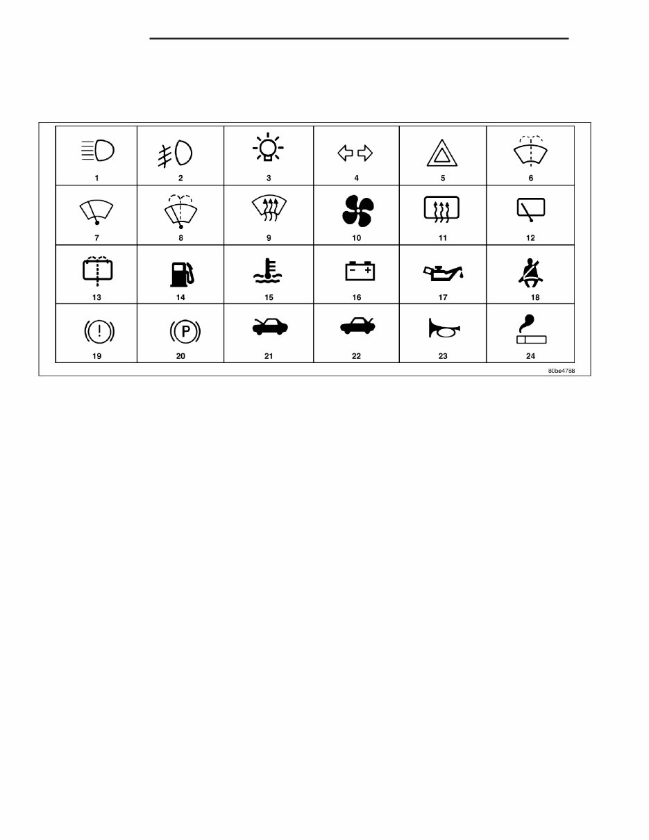 2005-2012 Dodge Charger Service & Repair Manual preview img 10