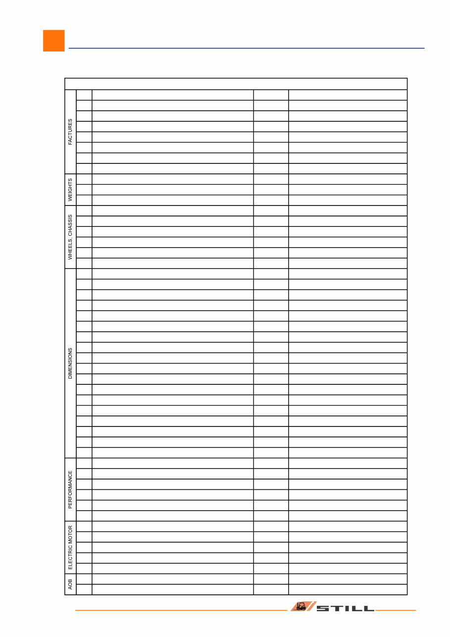 Still EGV-S 14, EGV-S 20 Pedestrian Straddle Stacker With Driver's Plaftorm Service Repair Workshop Manual preview img 7