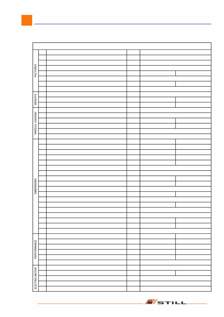 Still EGV-S 14, EGV-S 20 Pedestrian Straddle Stacker With Driver's Plaftorm Service Repair Workshop Manual preview img 9