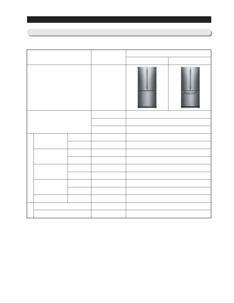 Samsung RF18HFENBSR RF18HFENBWW RF18HFENBBC Service Manual preview img 10