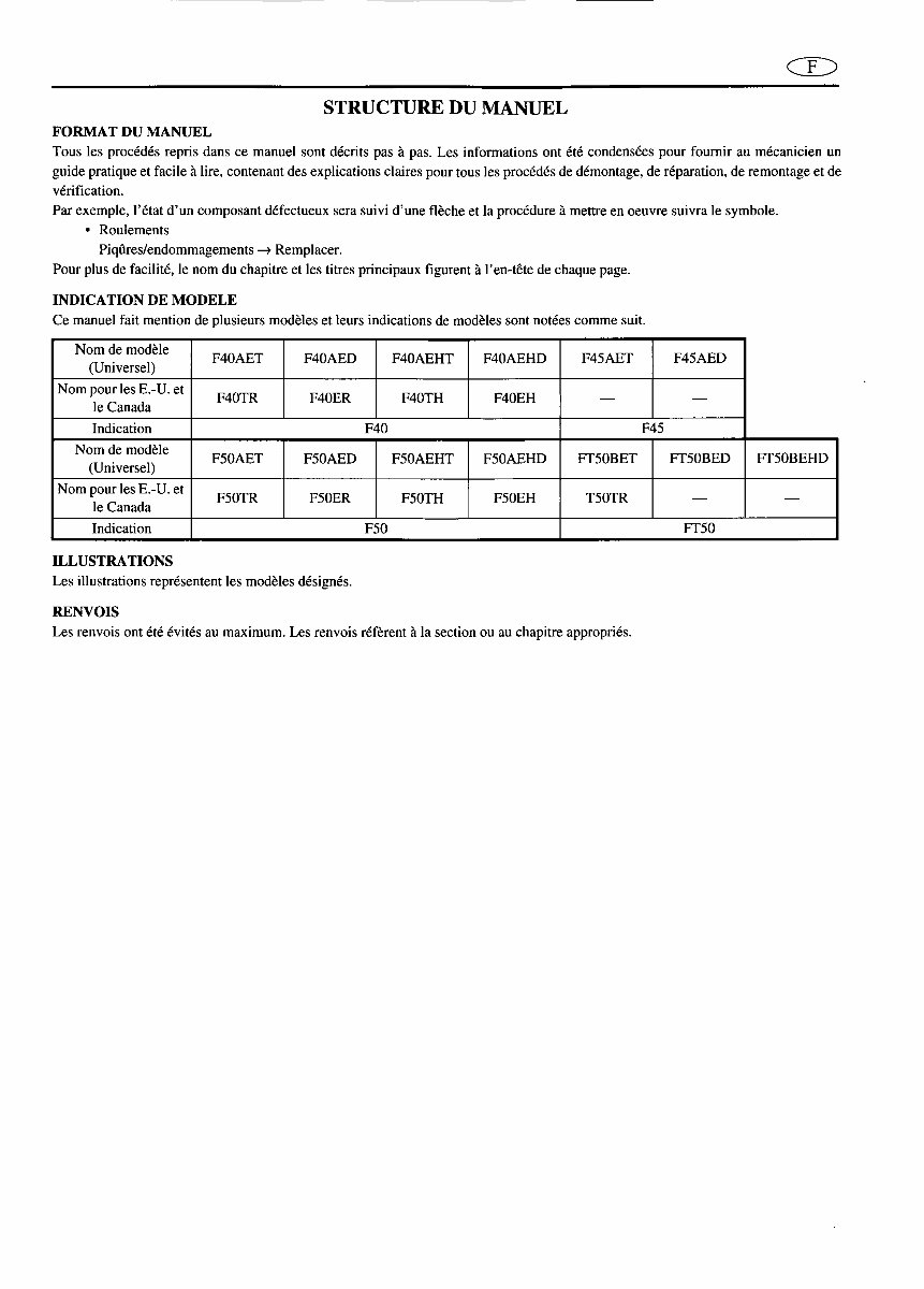 1999-2000 Yamaha F40 F45 F50 4-Stroke Outboard Repair Manual preview img 5