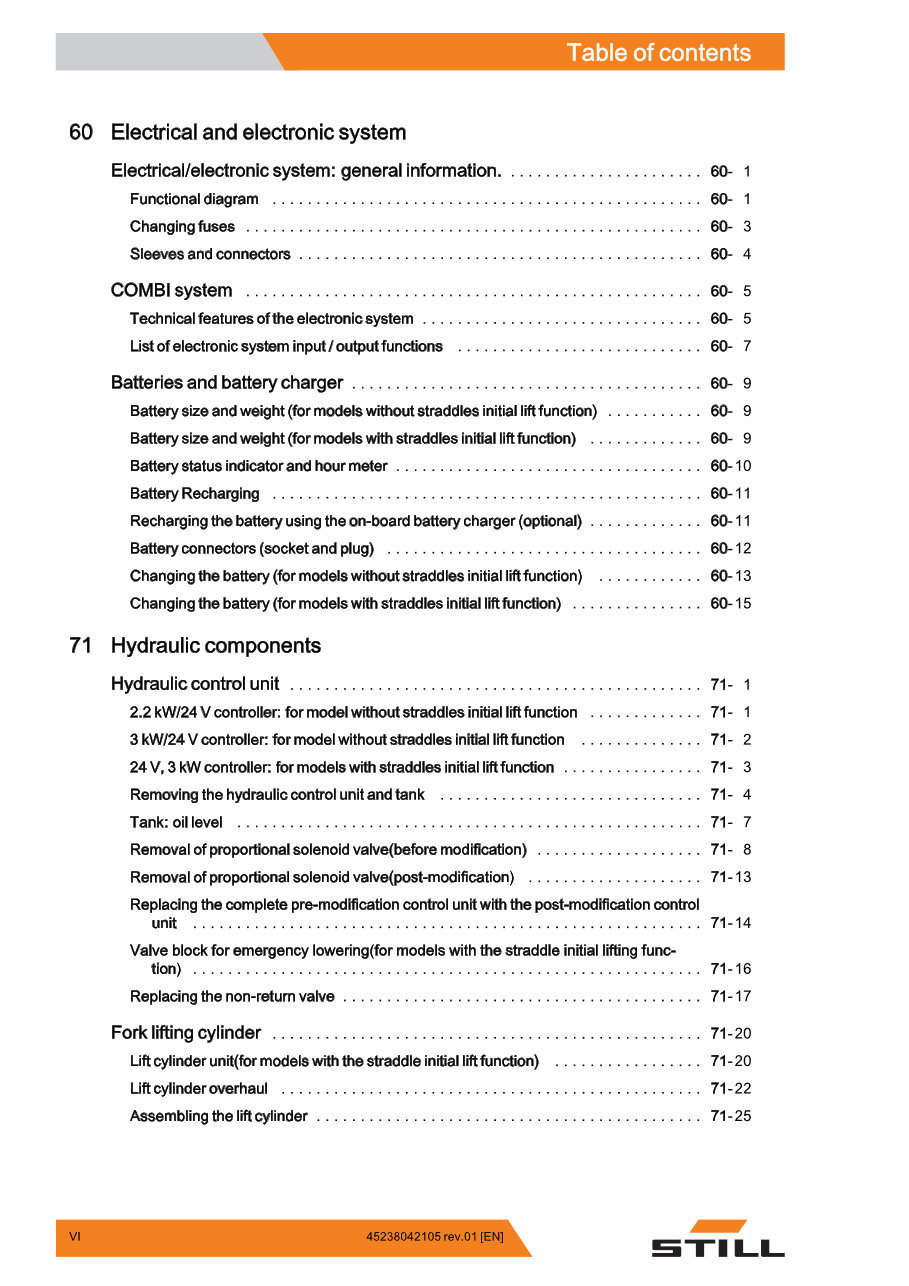 Still EGV-S (0220 ,0222) & EGV-S LB(0229,0230) Electric Pallet Truck Forklift Service Repair Workshop Manual preview img 8