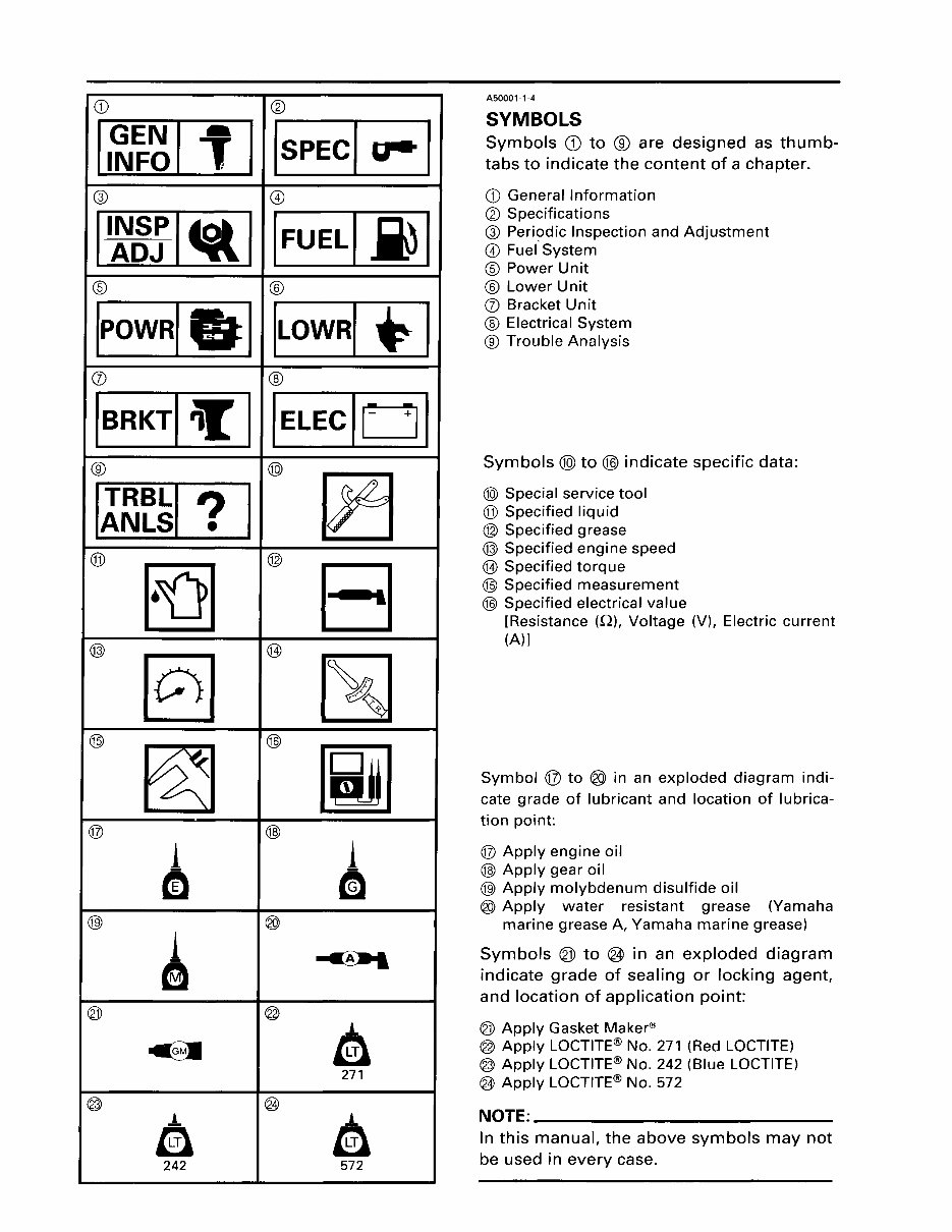 1994-2001 Yamaha 4HP 2 Stroke Outboard Repair Manual preview img 6
