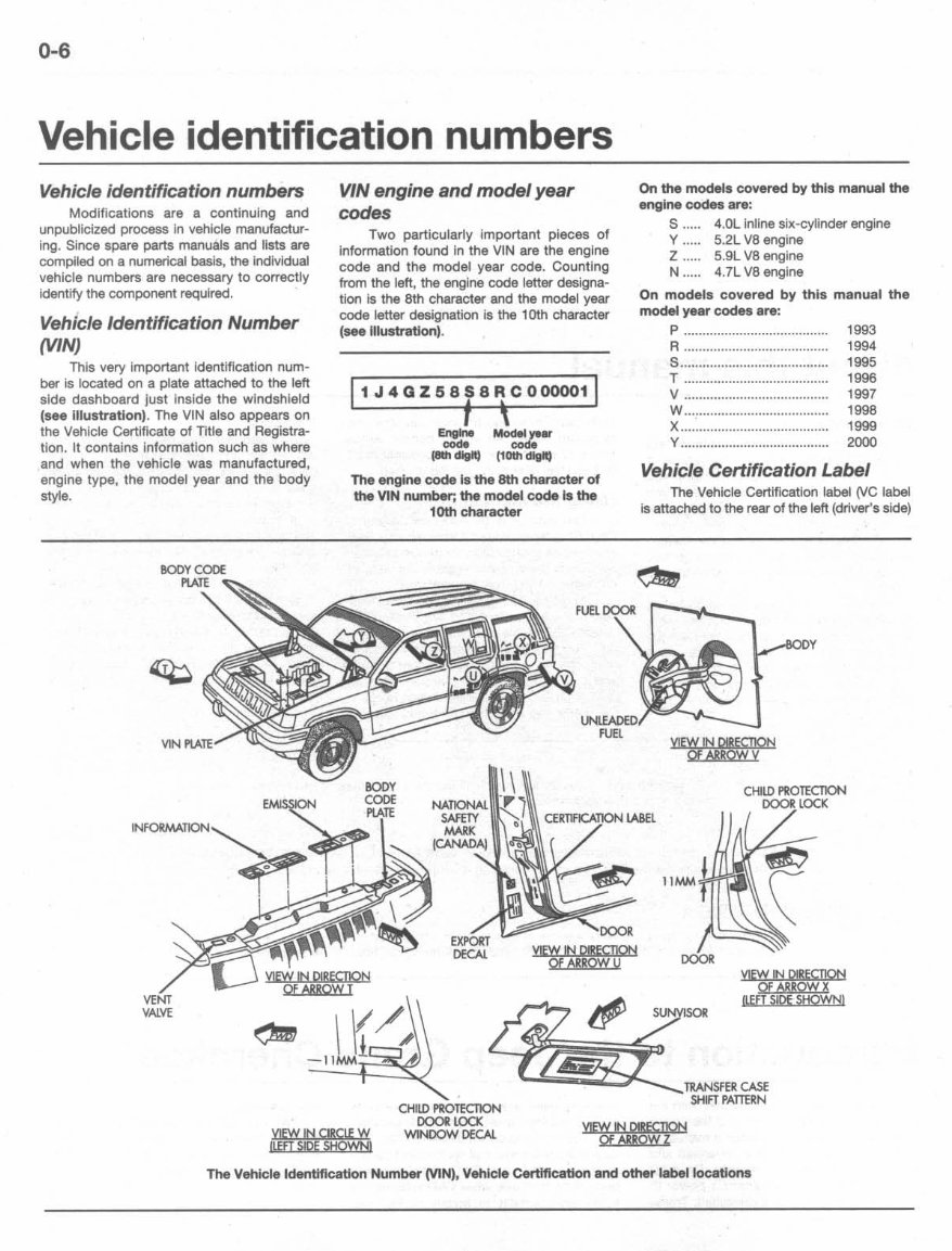 1996 Jeep Grand Cherokee Service & Repair Manual preview img 4