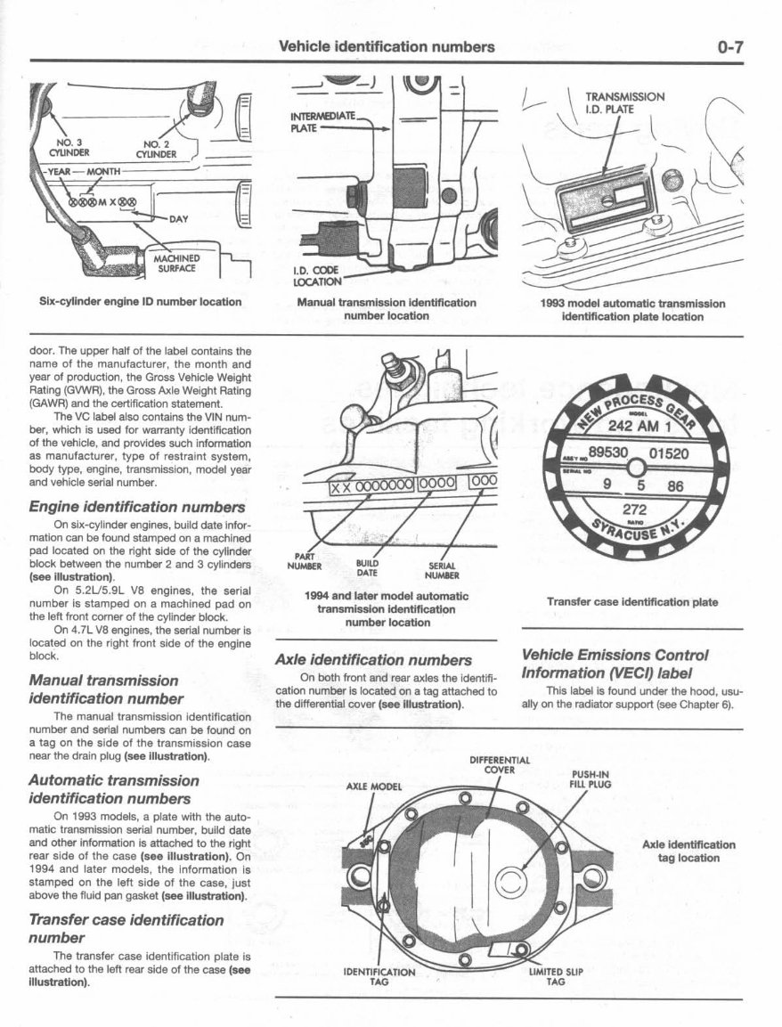 1996 Jeep Grand Cherokee Service & Repair Manual preview img 5