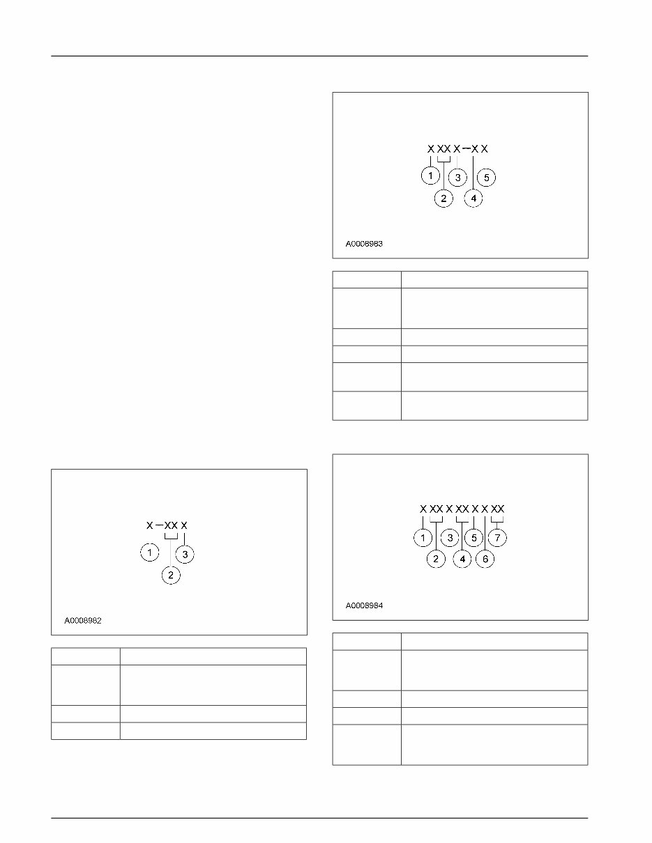 2005-2008 Ford Mustang Service & Repair Manual preview img 9