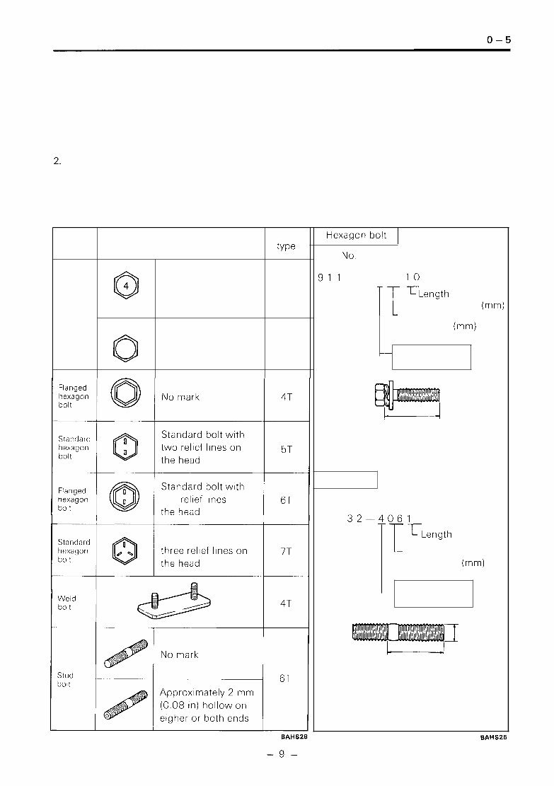 Toyota Diesel Forklift Truck: 5FD33, 5FD35, 5FD40, 5FD45, 5FDA50, 5FDE35 Workshop Service Manual preview img 7