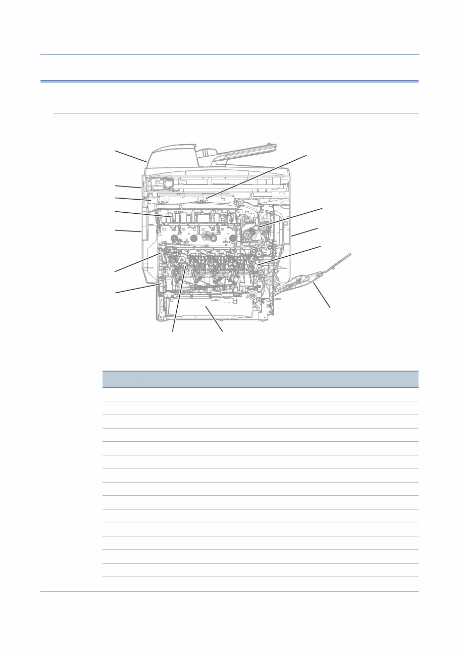 Xerox WorkCentre 6400, Service Manual & Parts List preview img 7