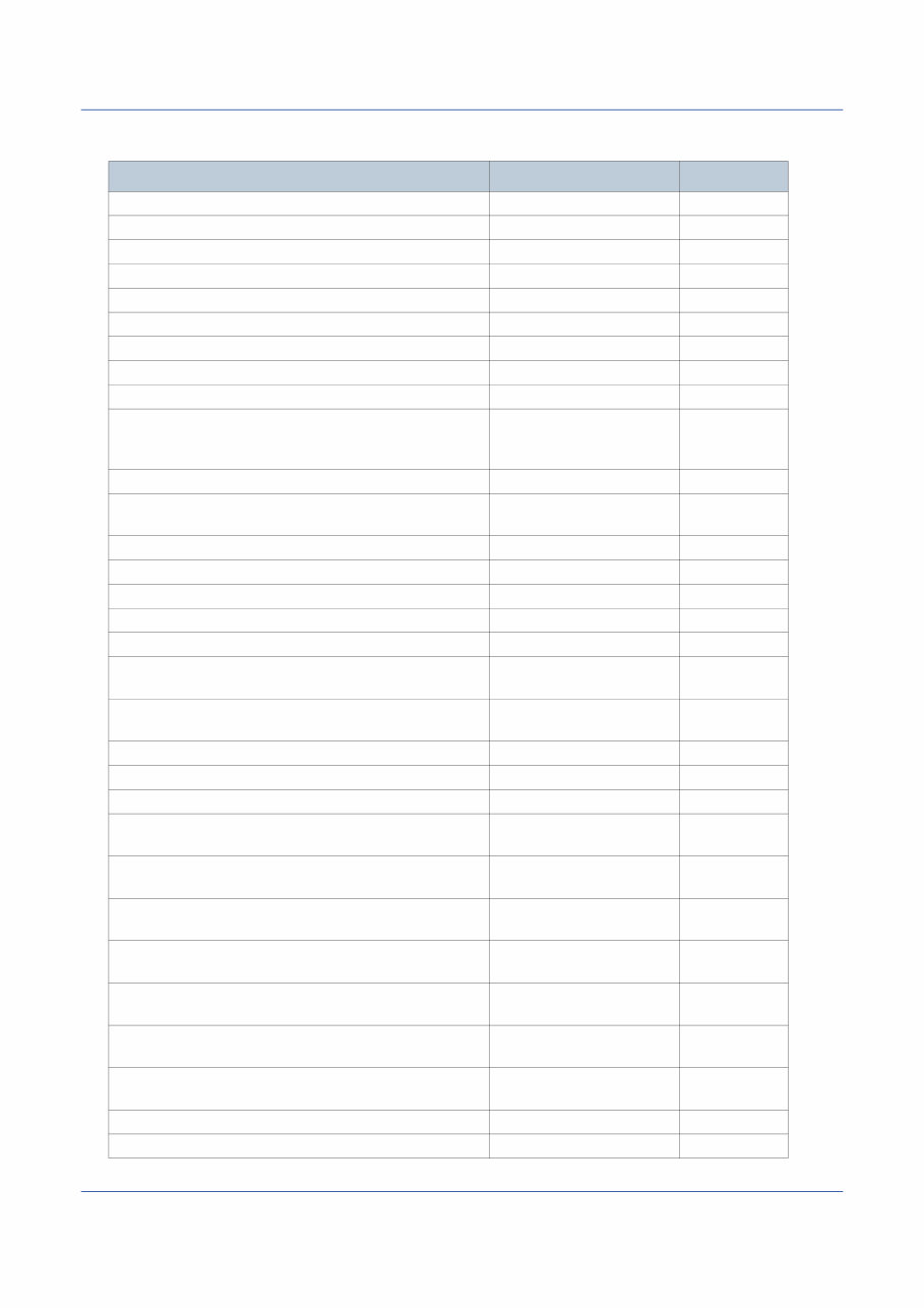 Xerox WorkCentre 6400, Service Manual & Parts List preview img 8