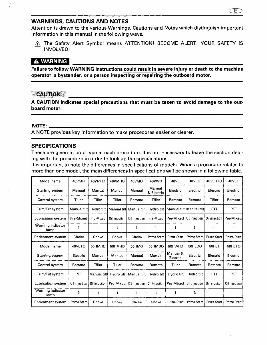 2000 2001 2002 2003 2004 2005 2006 2007 Yamaha F30 30hp F40 40hp 4-stroke Outboard models Service Manual preview img 4