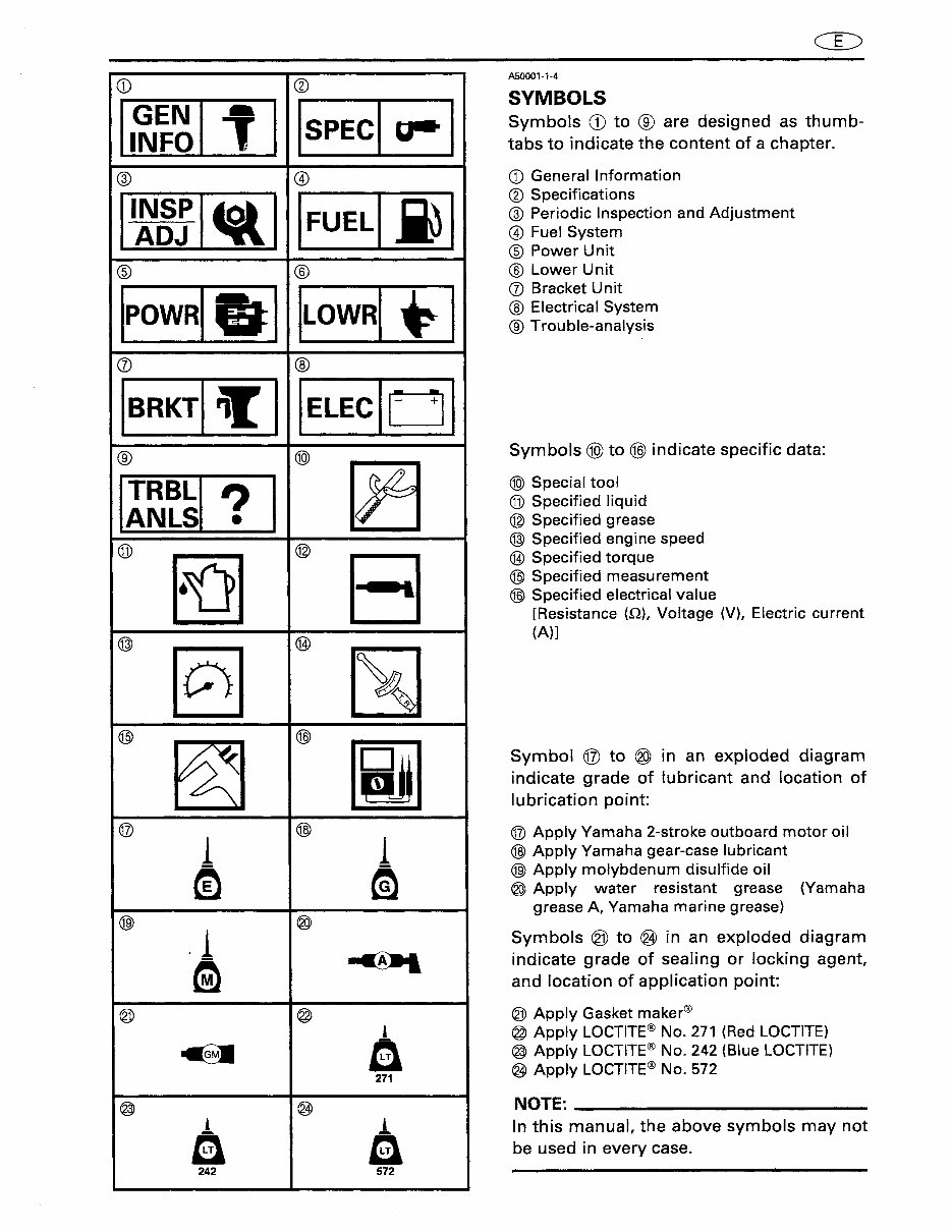 2000 2001 2002 2003 2004 2005 2006 2007 Yamaha F30 30hp F40 40hp 4-stroke Outboard models Service Manual preview img 6